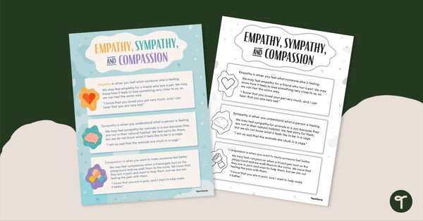 Image of Empathy, Sympathy and Compassion Poster for the Classroom