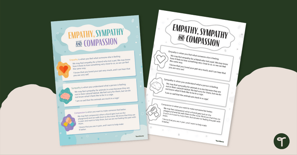 Image of Empathy, Sympathy and Compassion Poster for the Classroom