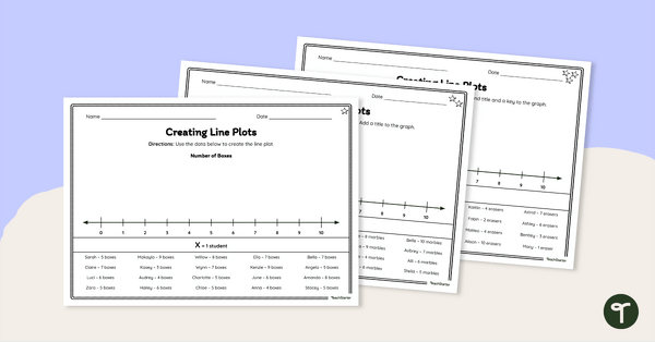 Go to Differentiated Line Plot Worksheet teaching resource