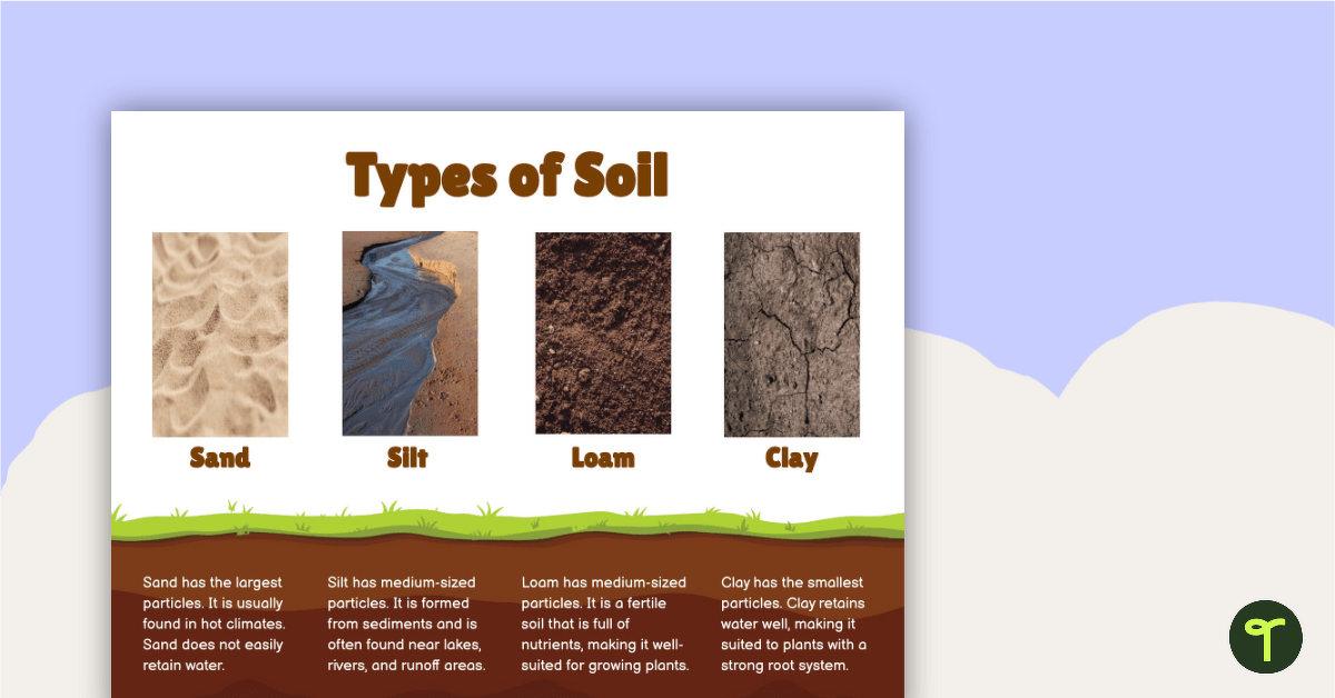 Types of Soil Chart teaching resource