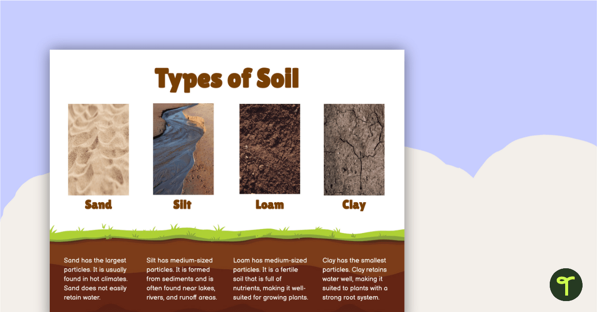 Soil Types In Stock Brunofuga adv br
