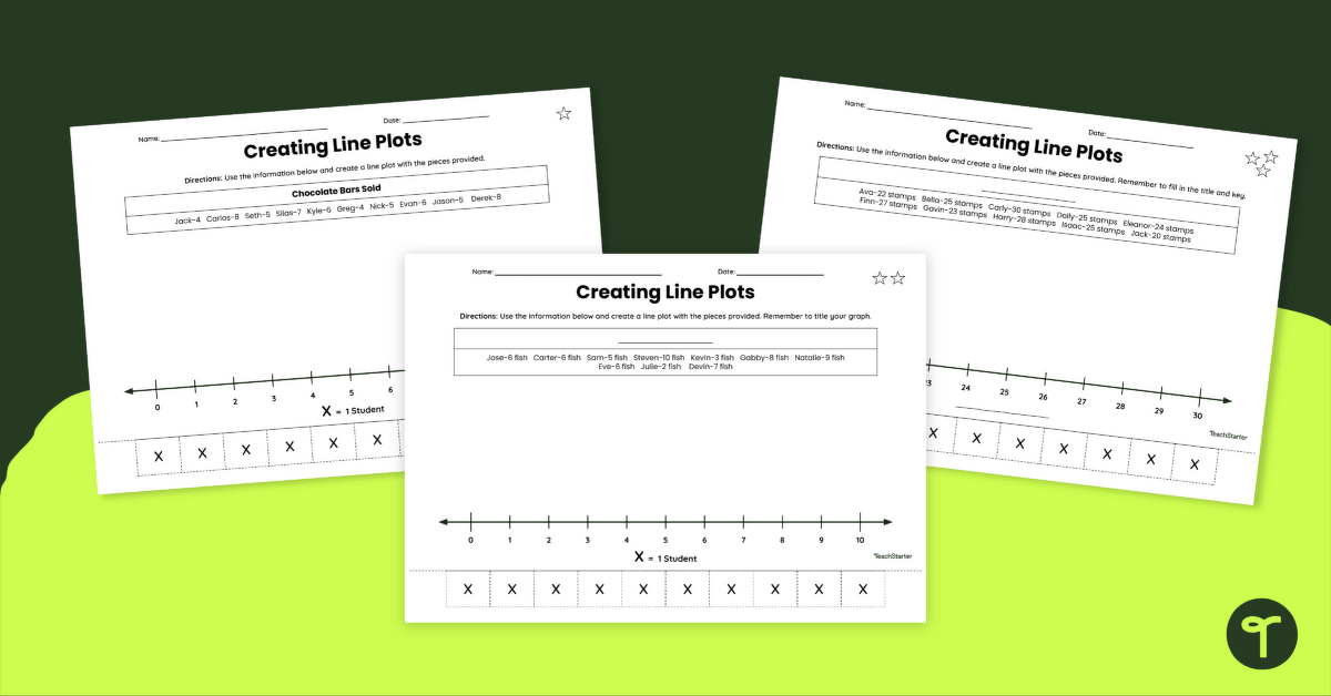 Creating Line Plots Differentiated Cut and Paste Worksheet teaching resource