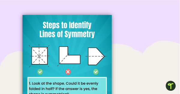 Go to Identifying Lines of Symmetry Poster teaching resource