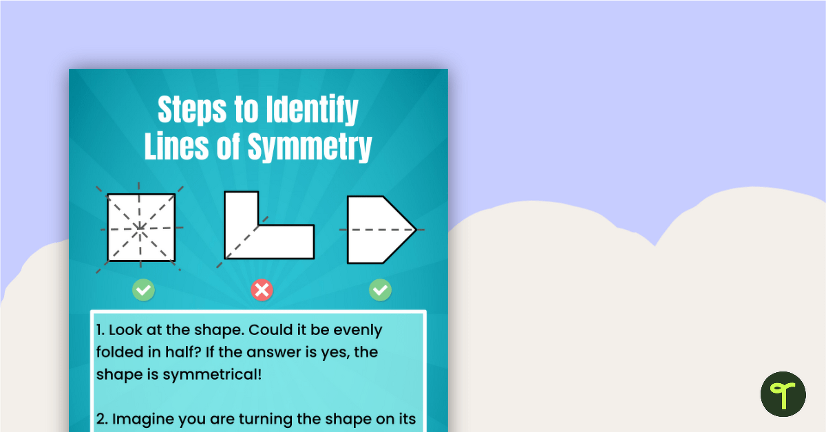 Identifying Lines of Symmetry Poster teaching resource