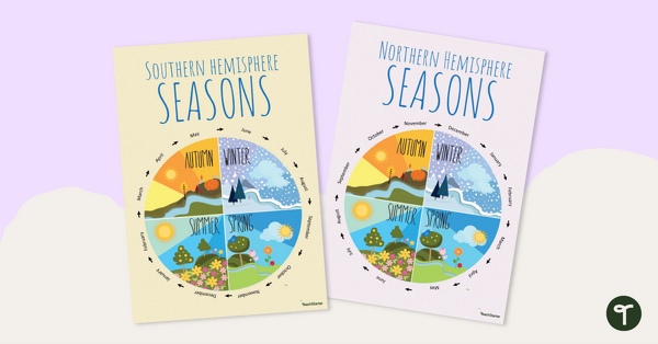 Seasons in the Southern Hemisphere and Northern Hemisphere Poster teaching resource