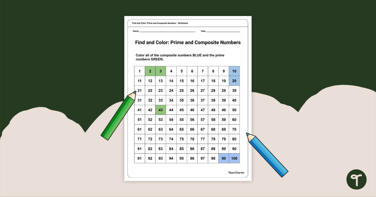 Find and Color: Prime and Composite Numbers Worksheet teaching resource