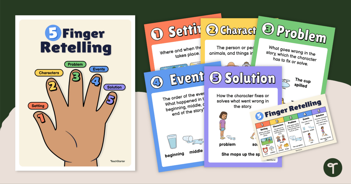 5 Finger Retell Classroom Posters teaching resource