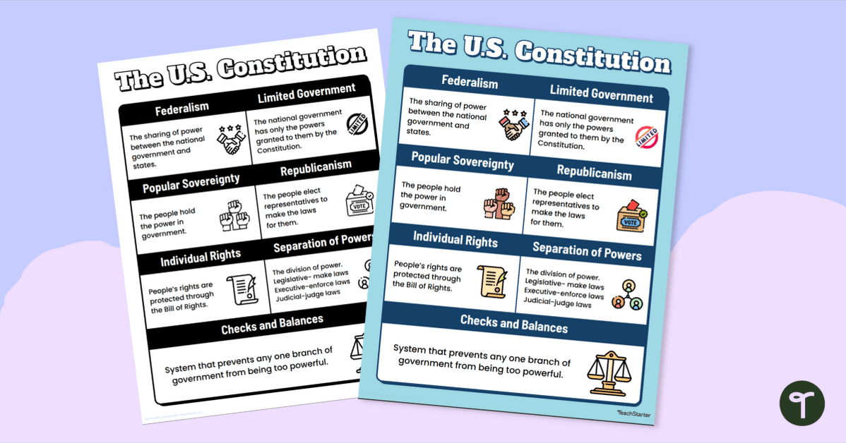 The U.S. Constitution Poster teaching resource