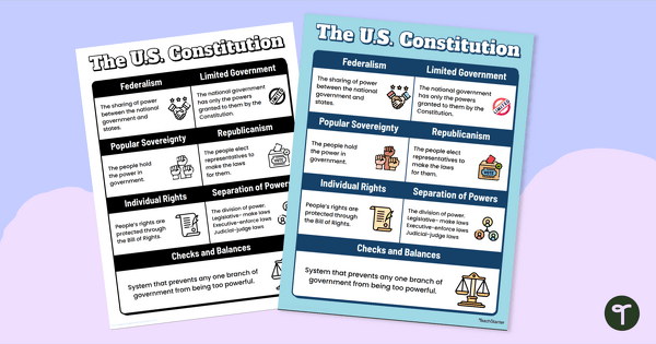 Go to The U.S. Constitution Poster teaching resource