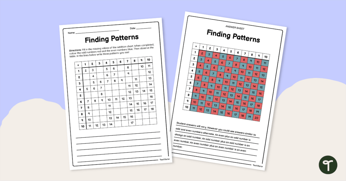 Finding Patterns in Addition Charts (Odd and Even Numbers) Worksheet teaching resource