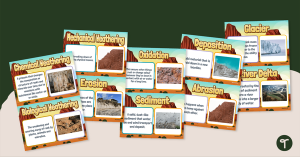 Go to Weathering, Erosion and Deposition Vocabulary Posters teaching resource