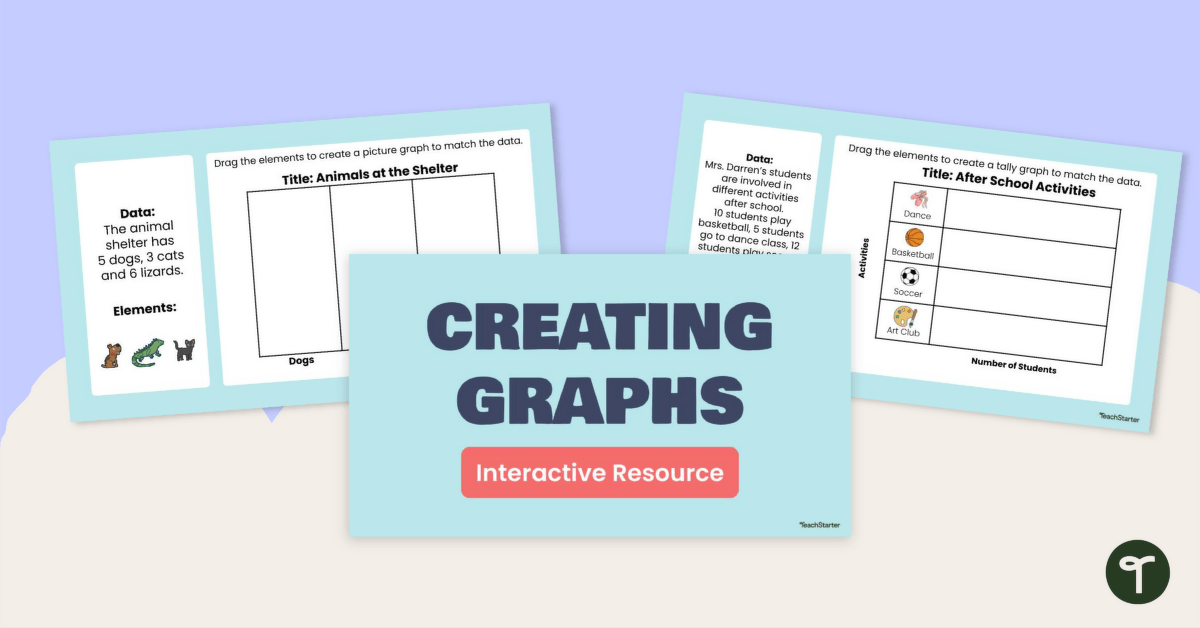 Creating Graphs Interactive Activity teaching resource