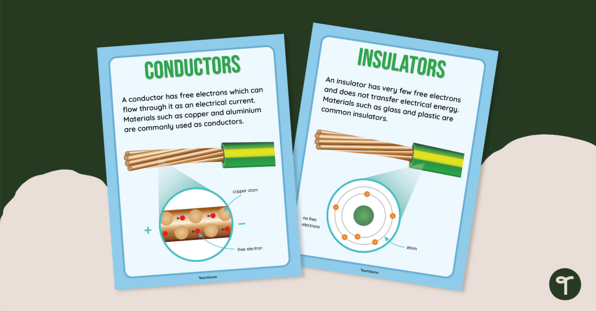Insulators and Conductors Poster Set teaching resource