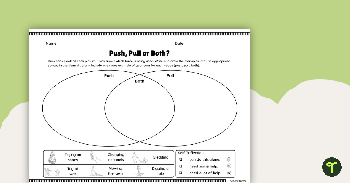 Push and Pull Venn Diagram teaching resource