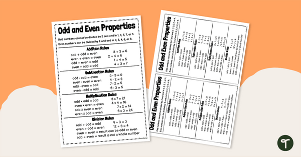 Go to Odd and Even Properties Student Cheat Sheet teaching resource