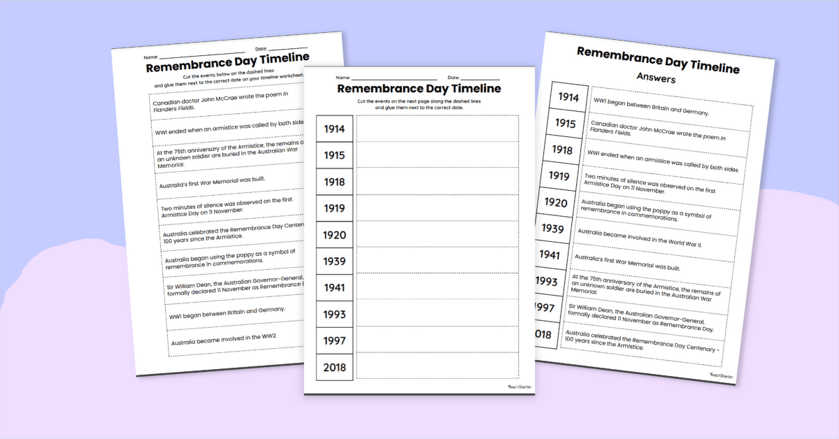 History of Remembrance Day Timeline Worksheet teaching resource