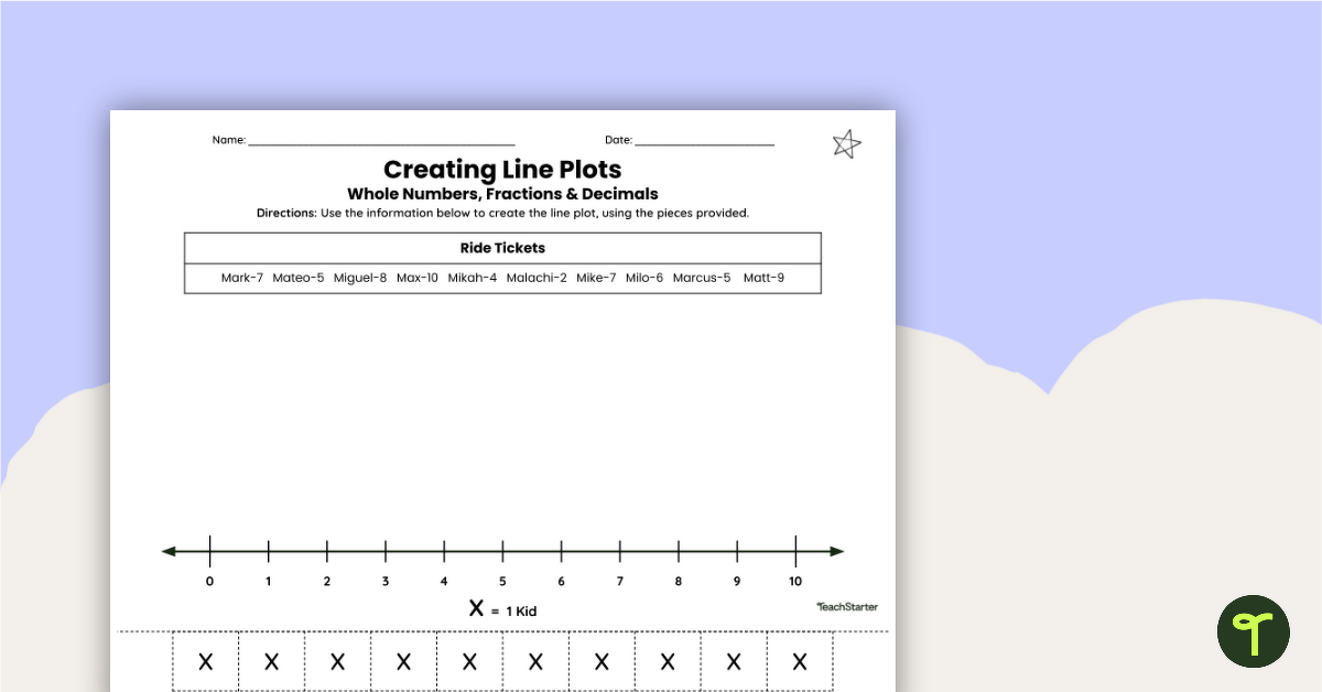 Creating Line Plots (Fractions and Decimals) Cut and Paste Worksheets teaching resource