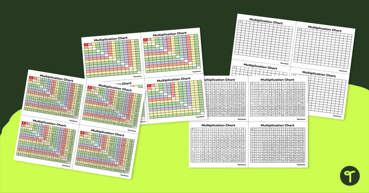 Desk-Sized Multiplication Charts for Students teaching resource