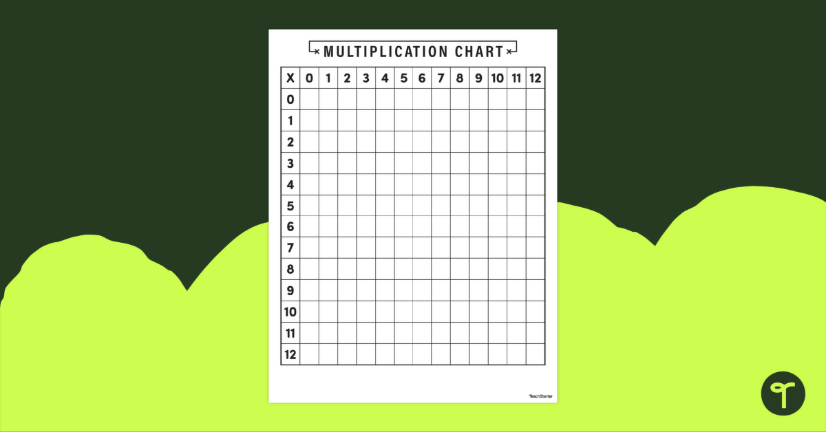 Large Multiplication Chart (Blank) teaching resource