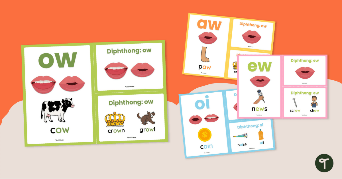 Diphthong Vowel Team Sound Wall Cards teaching resource