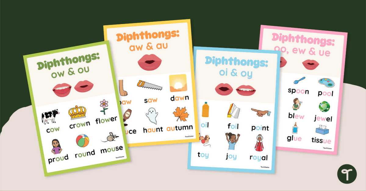 Diphthongs Classroom Posters teaching resource