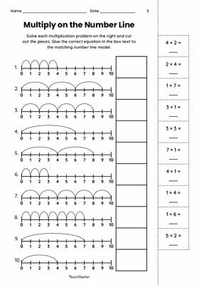 Multiply on the Number Line – Cut & Paste Worksheet Pack teaching resource