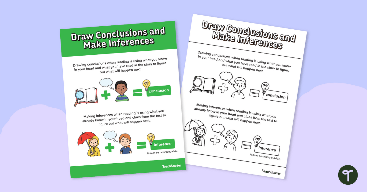 Inferences and Drawing Conclusions Anchor Chart teaching resource