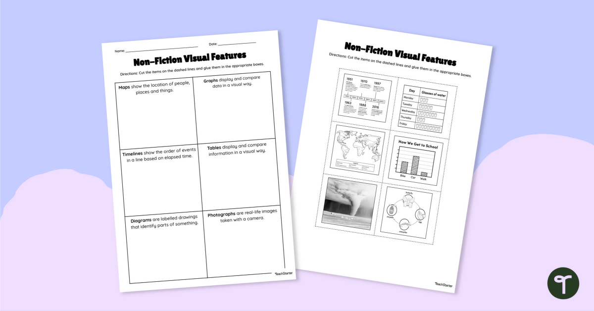 Non-Fiction Visual Features Cut and Paste Worksheet teaching resource