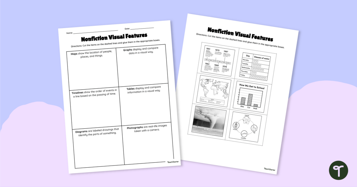 Nonfiction Visual Features Cut and Paste Worksheet teaching resource