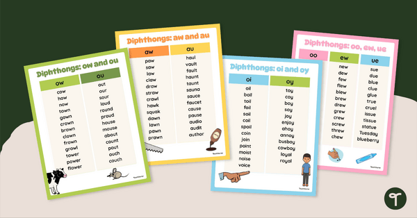 Go to Diphthong Vowel Team Fluency Charts teaching resource