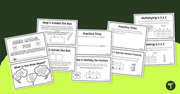 Go to Area Model for Multiplication Mini-Book teaching resource