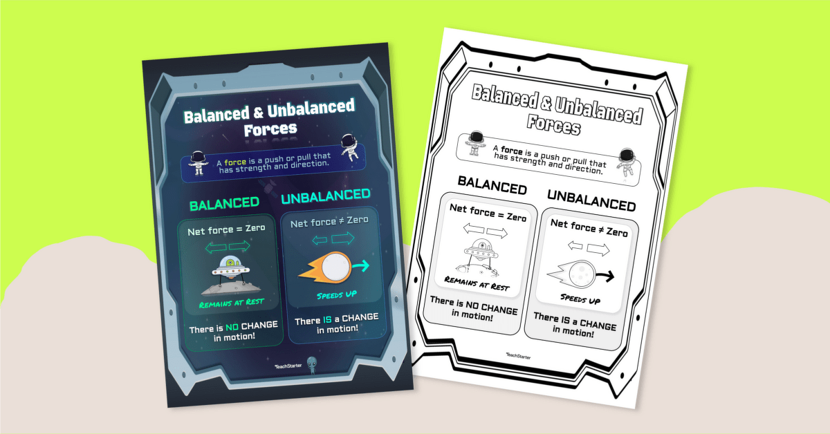 Balanced and Unbalanced Forces Poster teaching resource