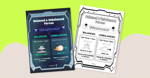 Go to Balanced and Unbalanced Forces Poster teaching resource