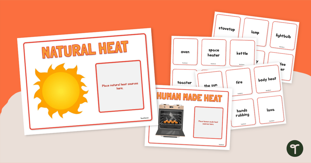 Natural and Human Made Heat Sources Sort teaching resource