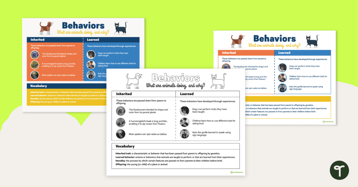 Inherited versus Learned Behaviors Poster teaching resource