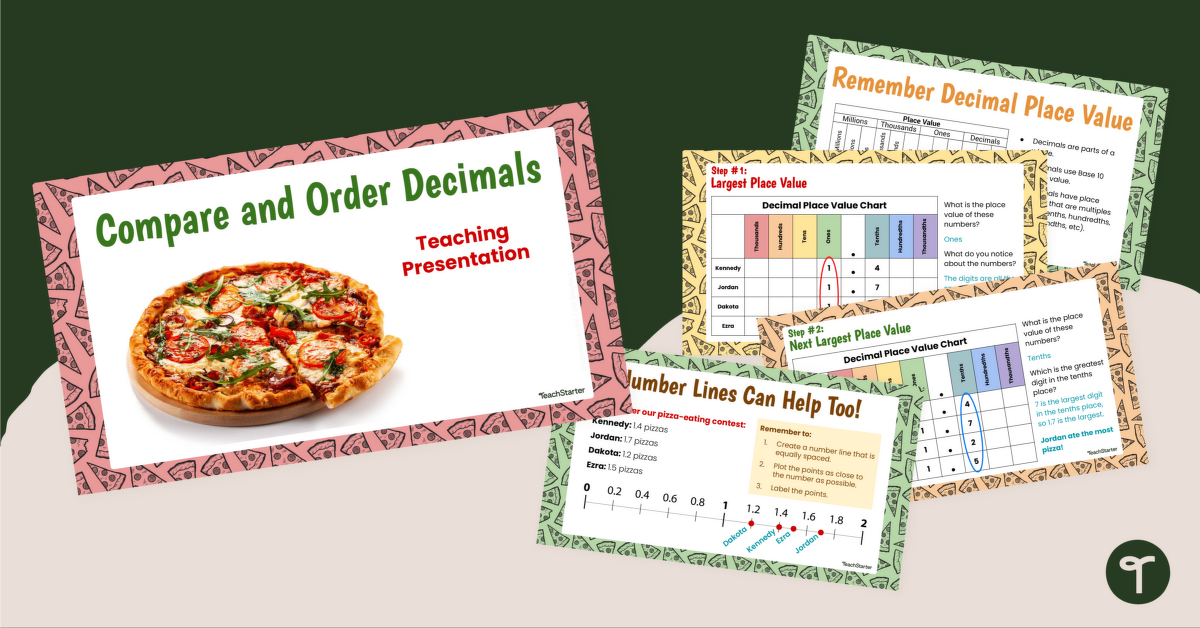 Compare and Order Decimals Teaching Slides teaching resource