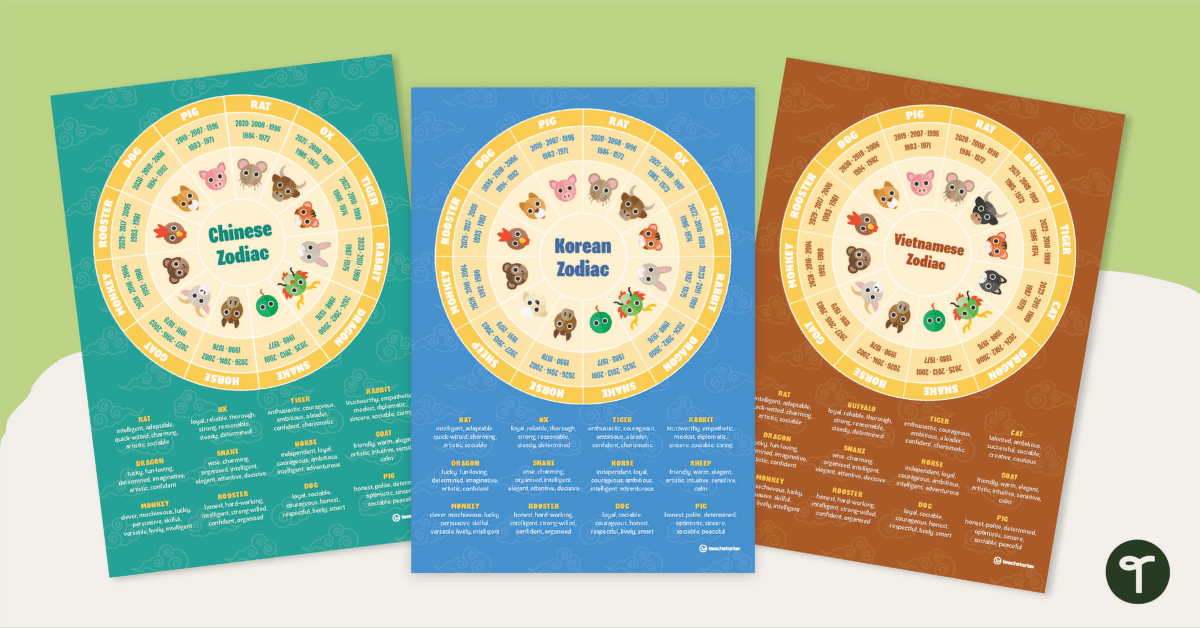 Asian Zodiac Calendars Poster Pack teaching resource