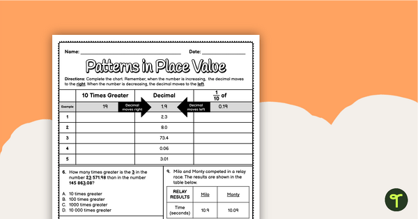 Go to Patterns in Place Value Worksheet teaching resource