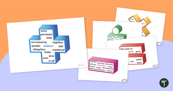 Go to Maths Symbols Posters with Vocabulary teaching resource