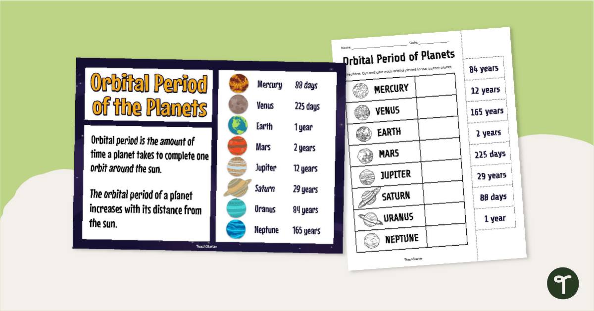 Orbital Period of Planets Poster and Worksheet teaching resource