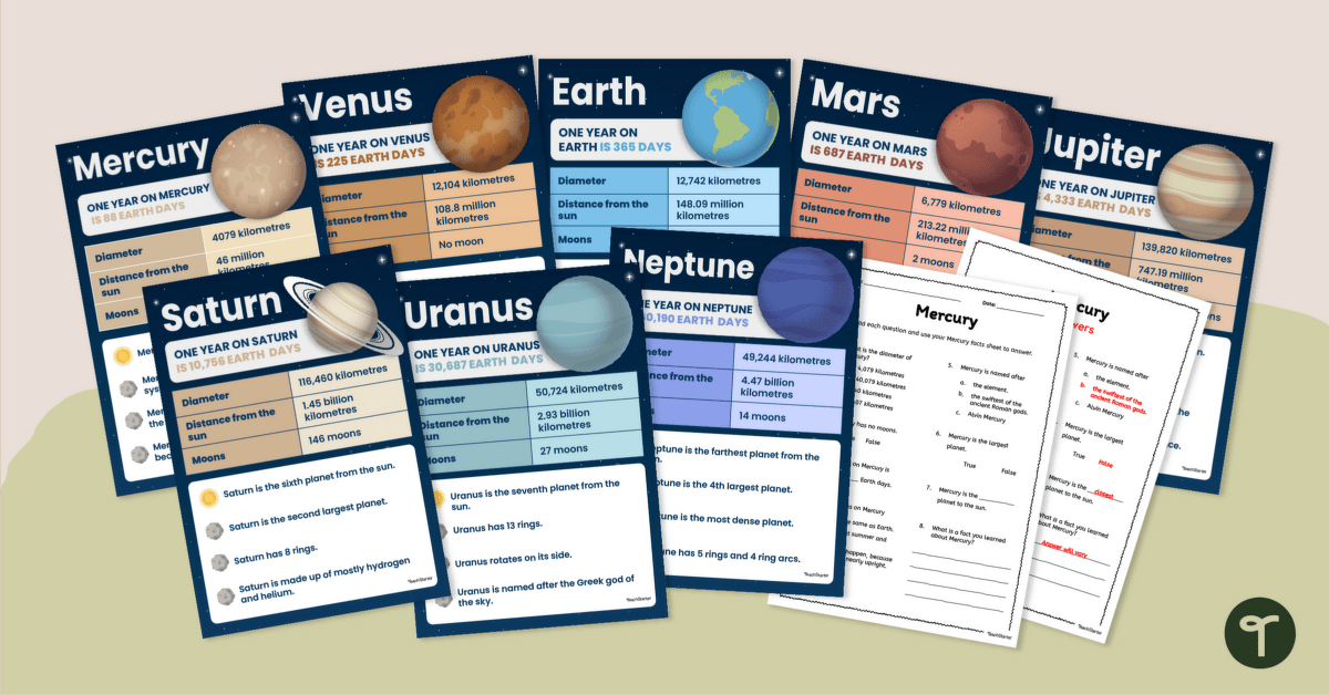Planets Fact Sheets and Comprehension Worksheets teaching resource