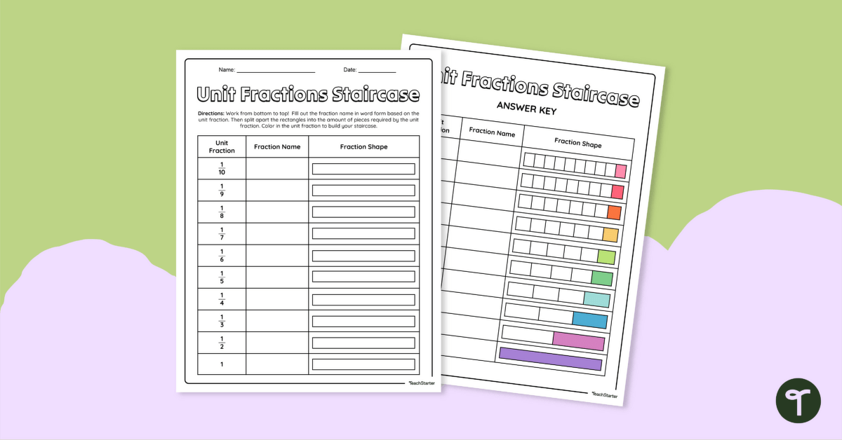 Unit Fraction Staircase Worksheet teaching resource
