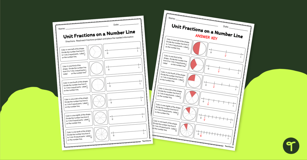 Unit Fractions on a Number Line Worksheet teaching resource