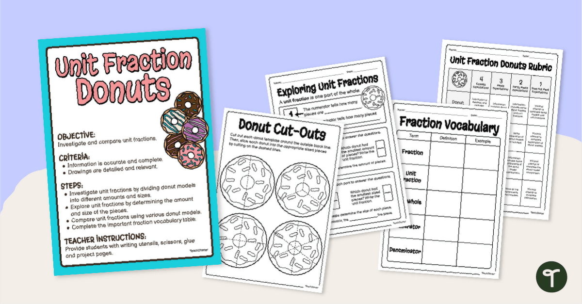 Unit Fraction Donut Investigation teaching resource