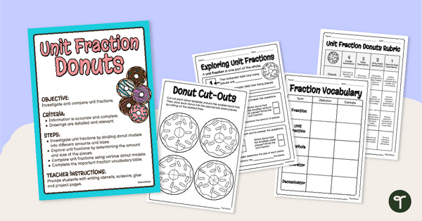 Go to Unit Fraction Donut Investigation teaching resource