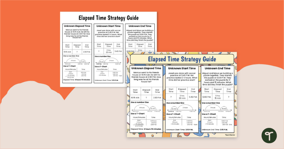 Elapsed Time Anchor Chart - Strategies teaching resource