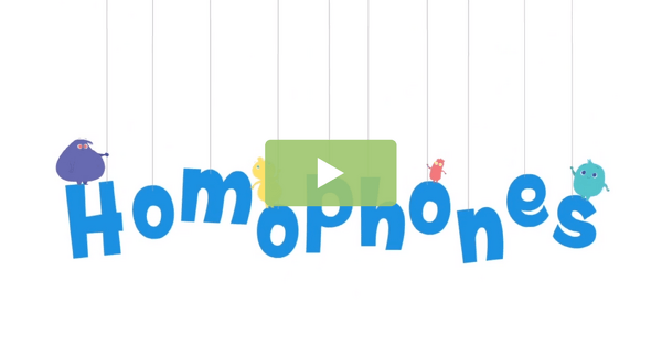 Go to What Are Homophones? Video video