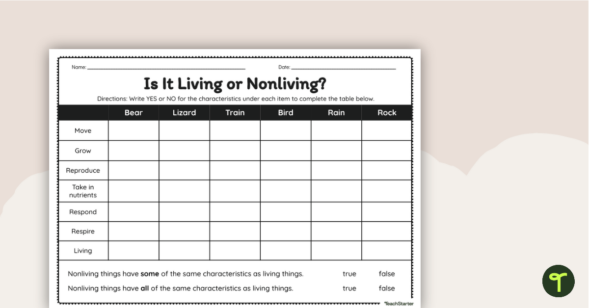 Is It Living or Nonliving? Worksheet teaching resource