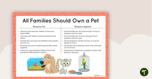 Go to Persuasive Texts Writing Task - All Families Should Own a Pet teaching resource