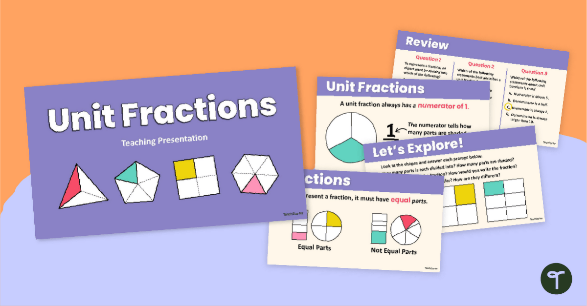 Unit Fraction Teaching Slides teaching resource